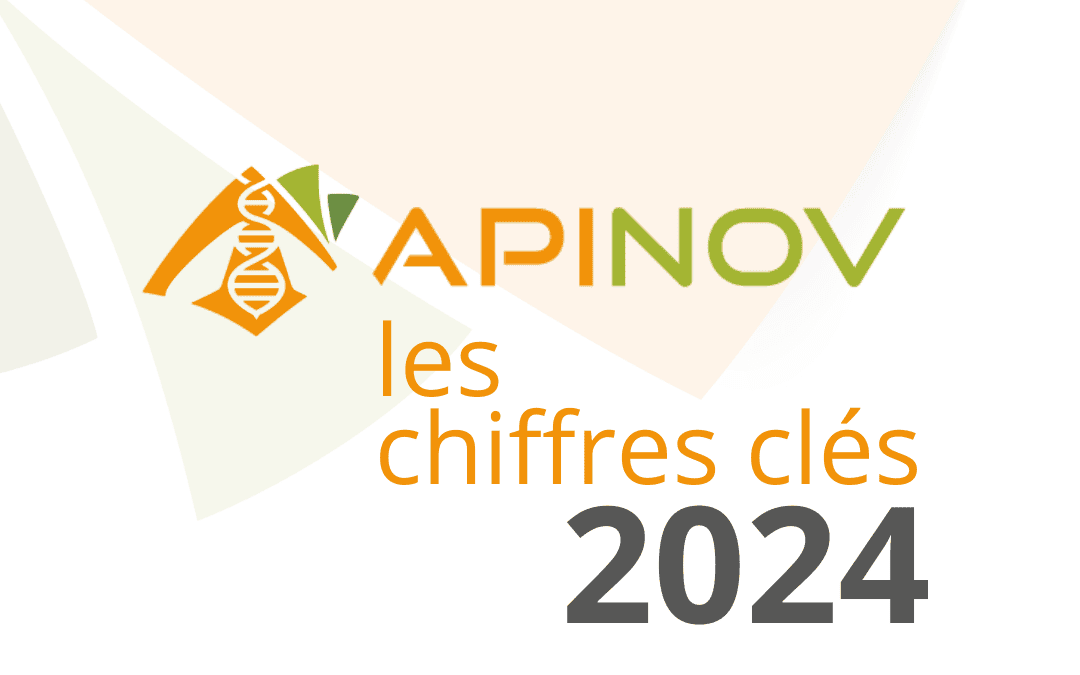 Apinov en 2024 : Chiffres clés et engagement pour la planète
